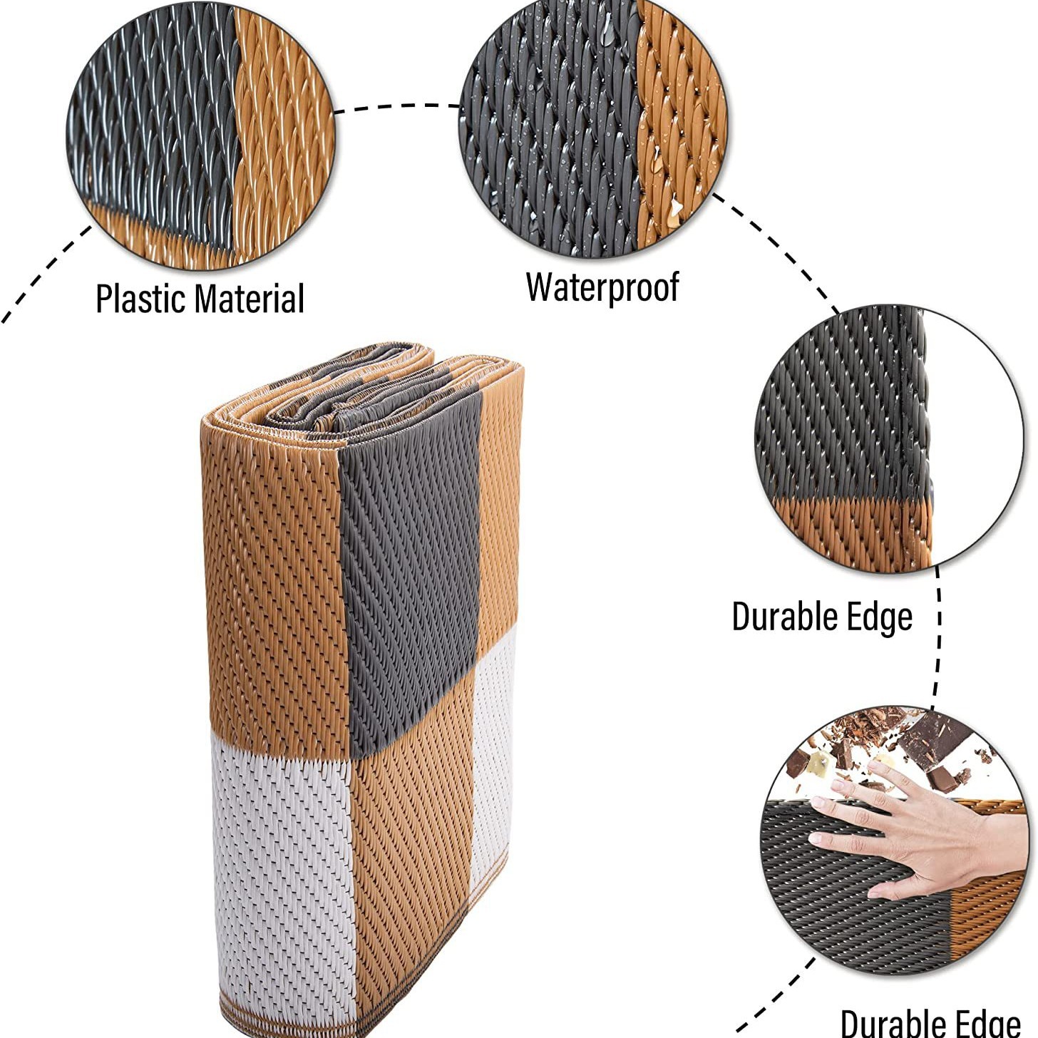 Outdoor ground mat folded with detail views of material, waterproof, durable edges and easy clean